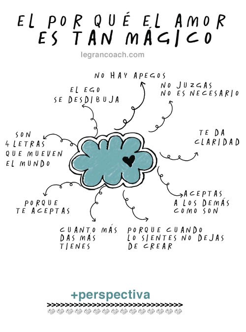 El por qué el amor es tan mágico